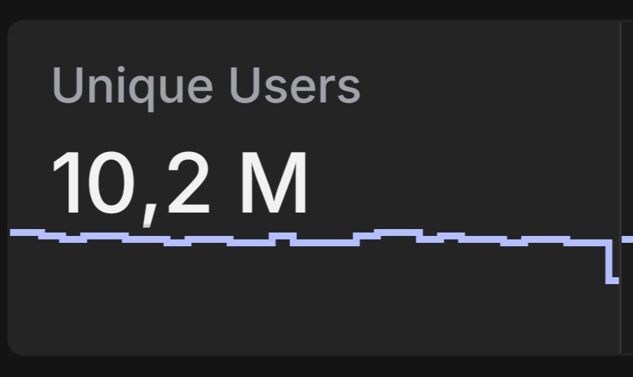 juliano 📊 tweet media