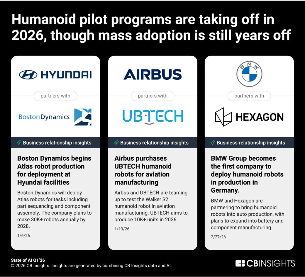 fklivestolearn's tweet image. Stay informed and ahead of the curve with The Technicity Chronicle. We dive into the numbers and #data from diverse fields to show you what's truly shaping our world. #tech #business

📖 shorturl.at/HpwT4 

@technicitymag @gvalan @DrFerdowsi @junjudapi @mary_gambara