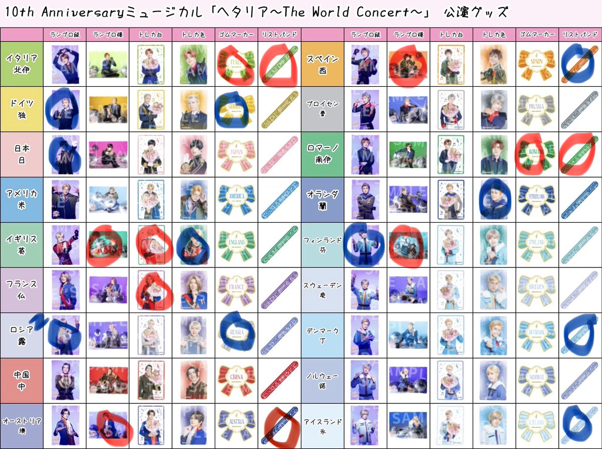 ルイ@🌸🎆🎵❄️ tweet media