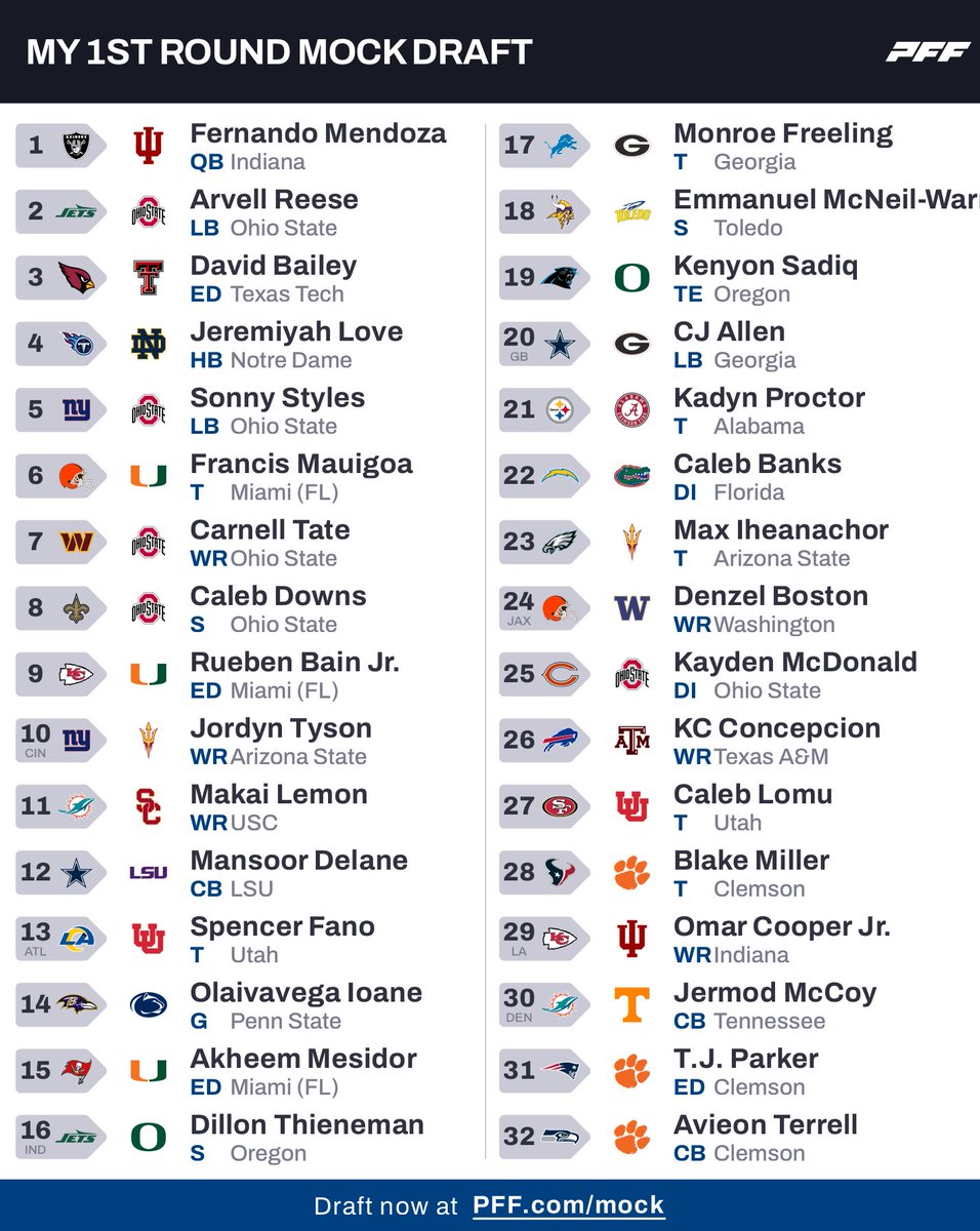 Huddle Brasil 🇧🇷 tweet media