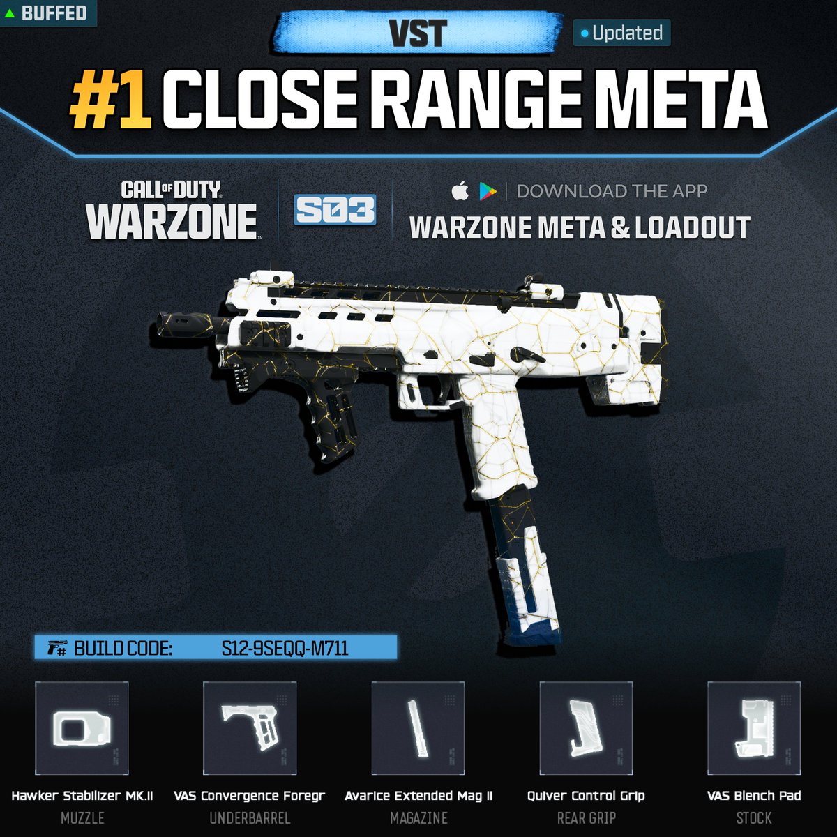 WZStatsGG's tweet image. ‼️🚨 CLOSE RANGE META IN WARZONE 🚨‼️

🔥 Here are the TOP 3 Best SMGs to use in #Warzone after yesterday's update!

🥇 VST
🥈 KOGOT-7
🥉 CARBON 57

4️⃣ RAZOR 9mm [🔻Got Heavy Nerf]