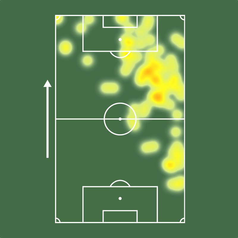 Estêvão (18 anos) entre todos do Brasil desde que Ancelotti assumiu a Seleção:

1º em gols (5)
1º em participações em gols (5) 
1º em minutos para participar de gol (83')
1º em finalizações no gol (6)
1º em cruzamentos certos (6)

Desejamos uma boa recuperação! 🙏🙏