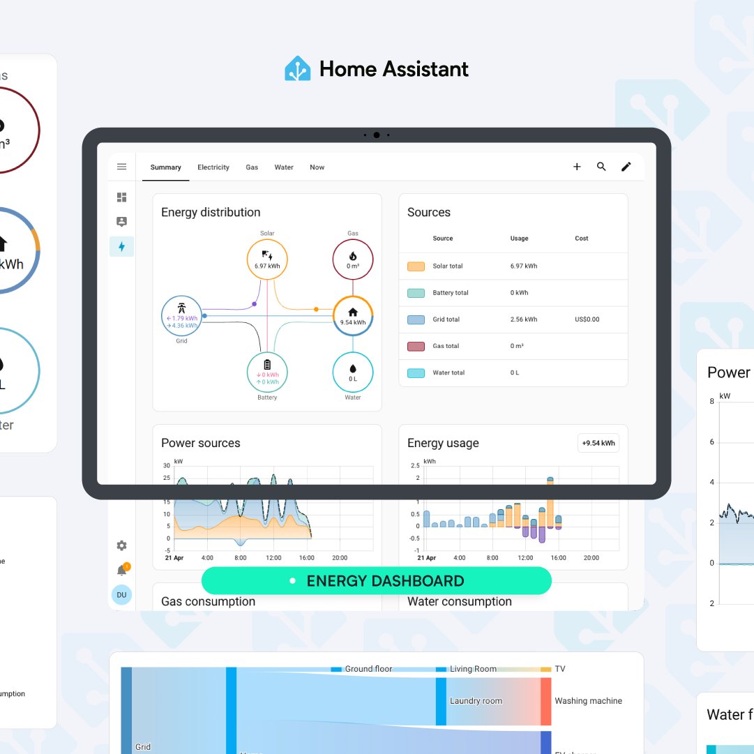 Home Assistant tweet media