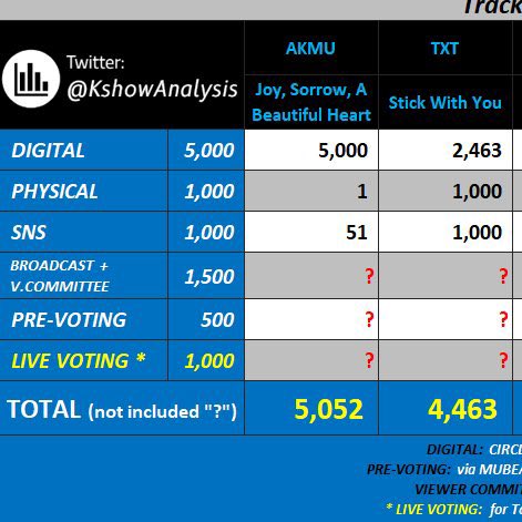 ‎ . ݁⋆ lishie 𖣂 ݁˖ . ݁ tweet media