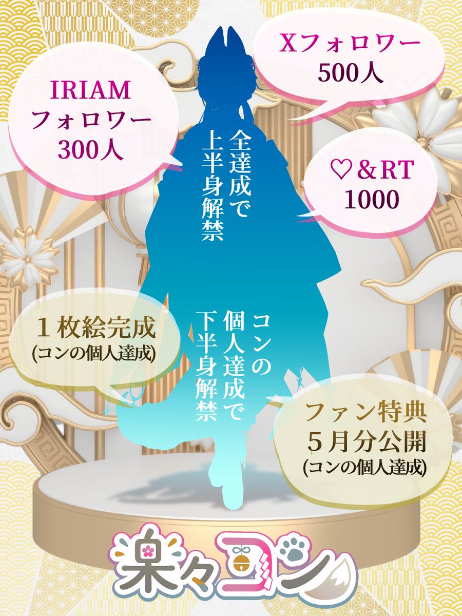 楽々 コン＠準備中 tweet media