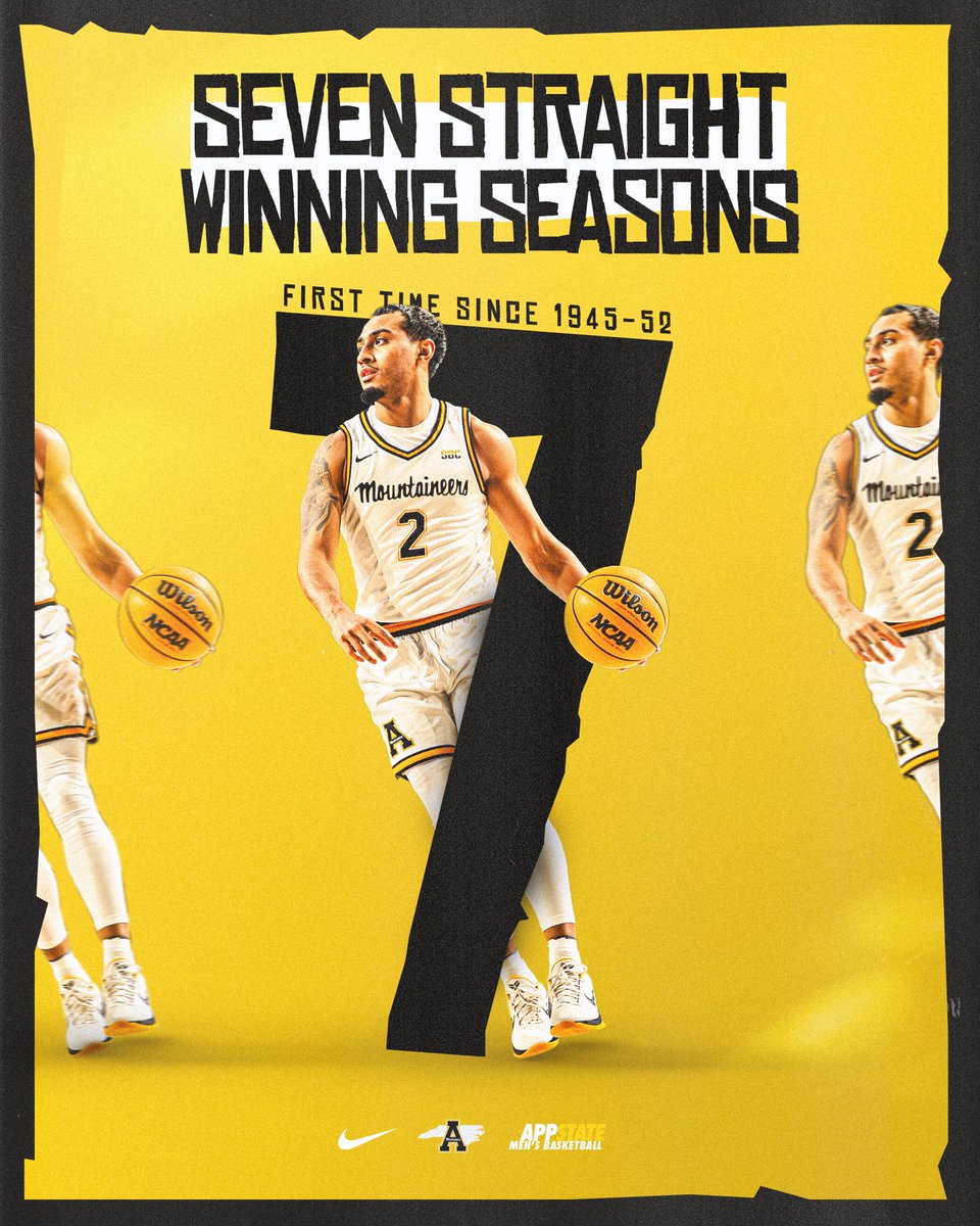 App State Basketball tweet media