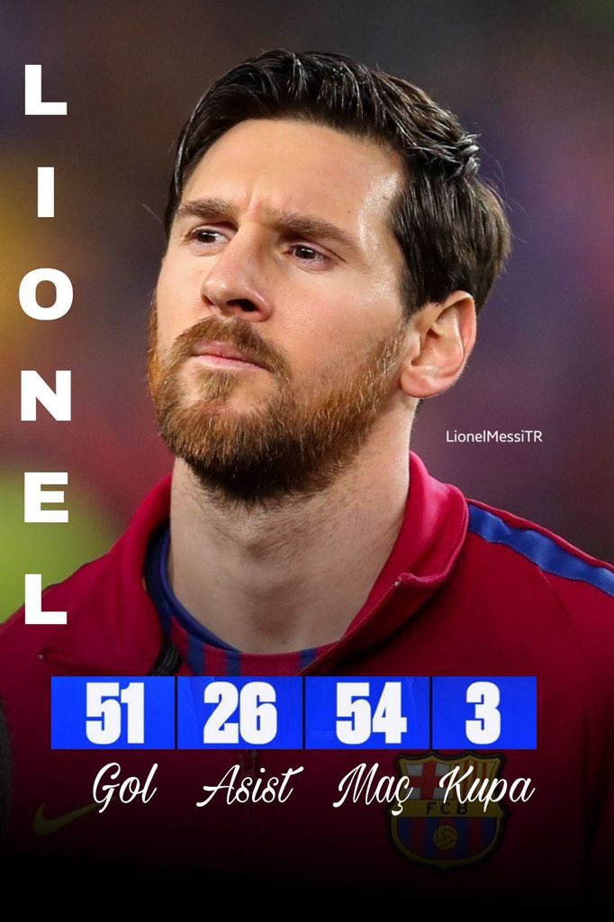 Lionel Messi Türkiye tweet media