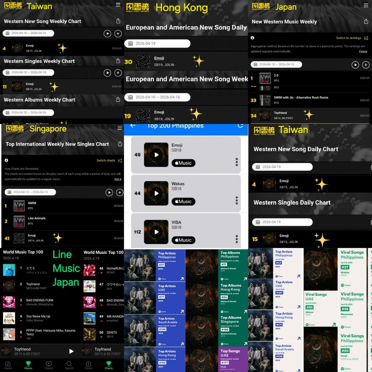 🍭🌞Froilan Nieves🍭🌞 tweet media