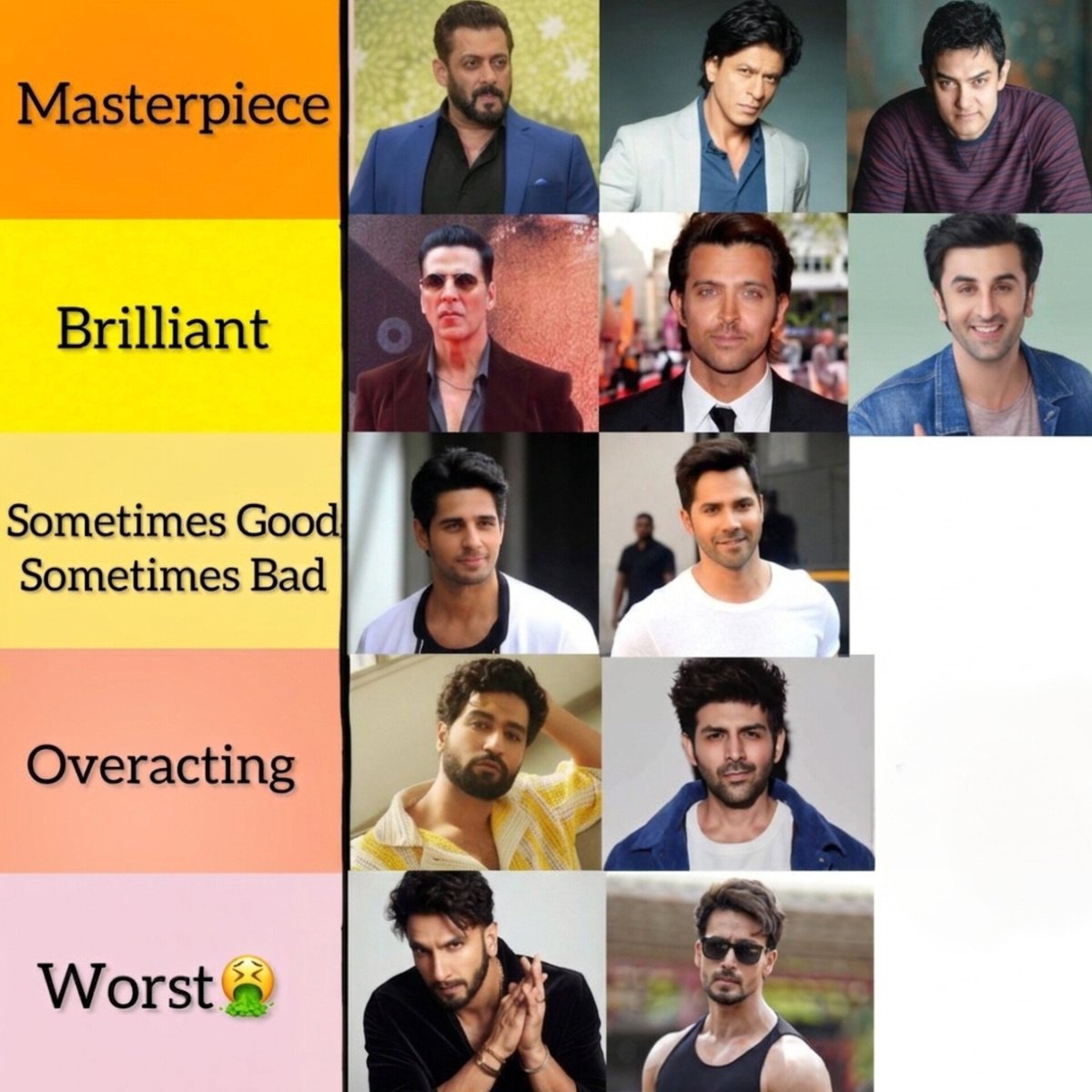 AakashVibe's tweet photo. Ranked Bollywood actors by Acting.. Agree....? https://t.co/vtio2lpLCW