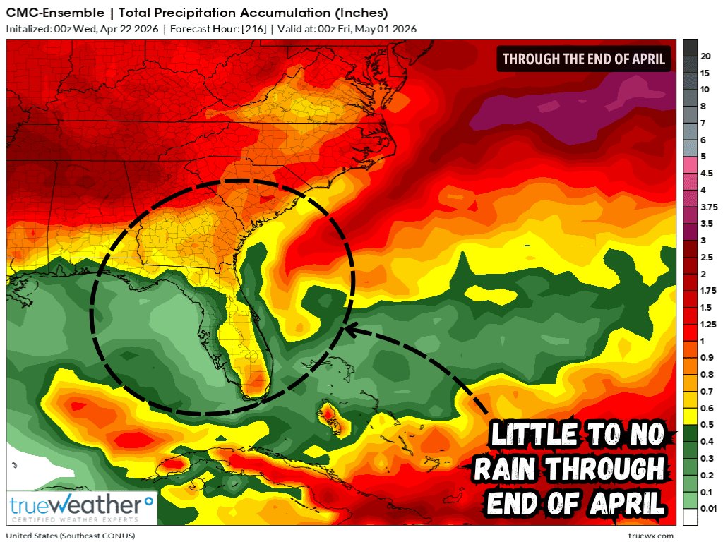 MarkShanaberger's tweet image. #Drought conditions are likely to worsen across the #Southeast through the end of April as rainfall stays near or under 0.50". Portions of #Georgia, #Florida, and #SouthCarolina may see little, if any, measurable rain. Better rain chances in early May could bring some relief.