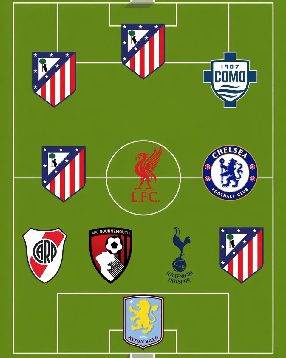 Change4Tottenham tweet media