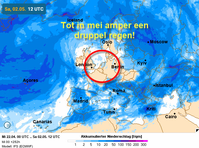 Michael vd Poel tweet media