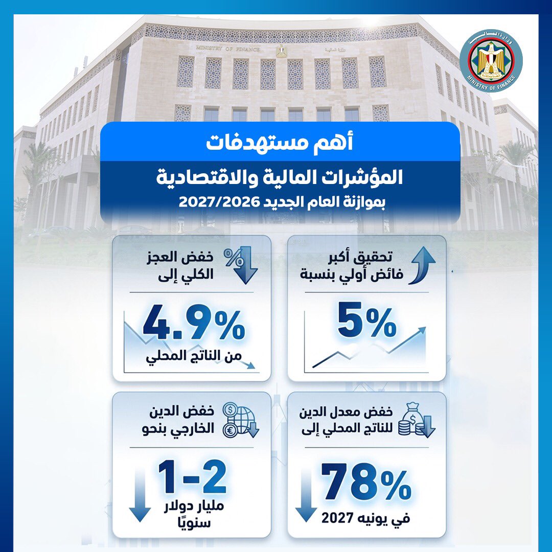 وزارة المالية - مصر tweet media