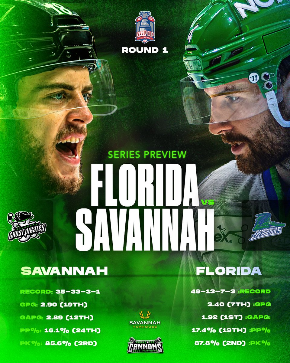 SavGhostPirates's tweet photo. The stage is set for your Savannah Ghost Pirates… and we are making history!
First ever playoff run.

Learn more about our series preview below
🔗 https://t.co/ugdOGtkbX0 https://t.co/CxG3l9grRy