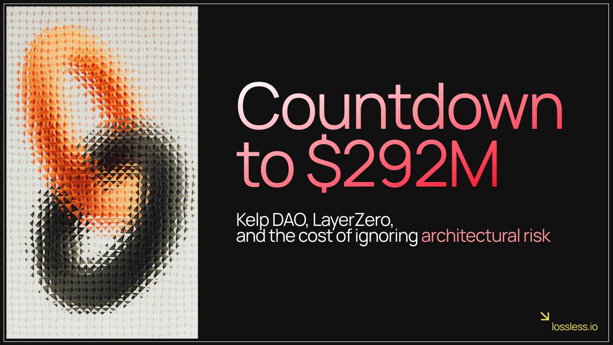 losslessdefi's tweet photo. $292M drained from Kelp DAO's rsETH bridge on April 18. 18% of circulating supply, gone to a single forged cross-chain message.

The vulnerability was publicly documented 15 months before the attack.

A breakdown of how we got here. 🧵 https://t.co/UuhrwLMk1i