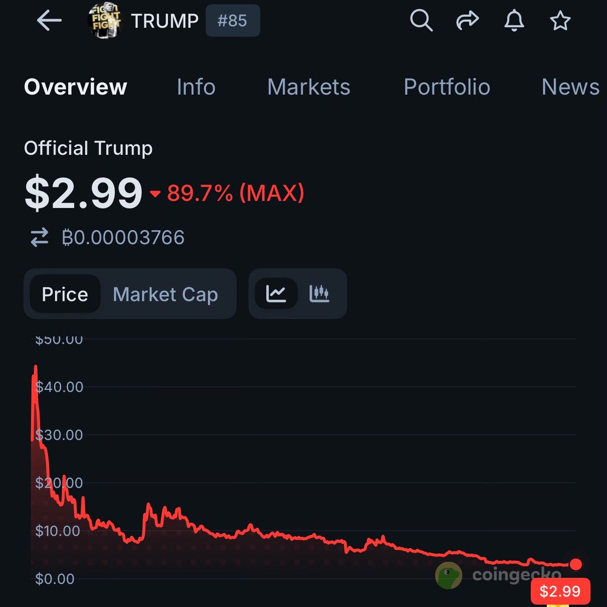 vasucrypto tweet media