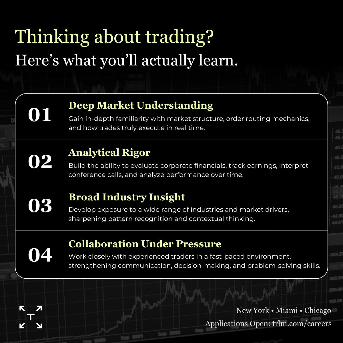 Trillium Trading tweet media