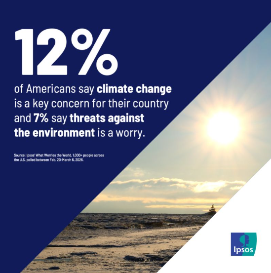 Ipsos US tweet media