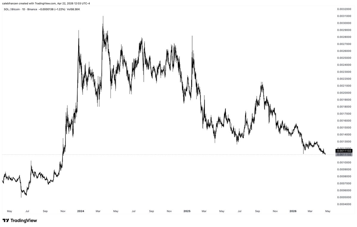 Caleb Franzen tweet media