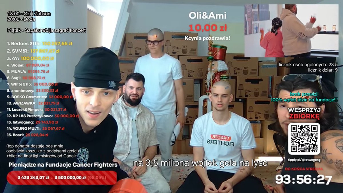 JAPIERDOLE CO ZA DZIEN DLA BEZROBOTNYCH