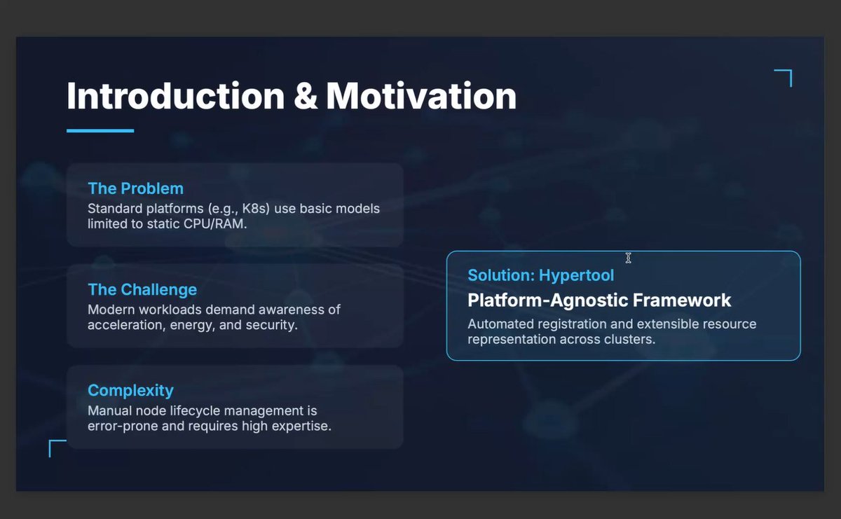 HYPER_AI tweet media