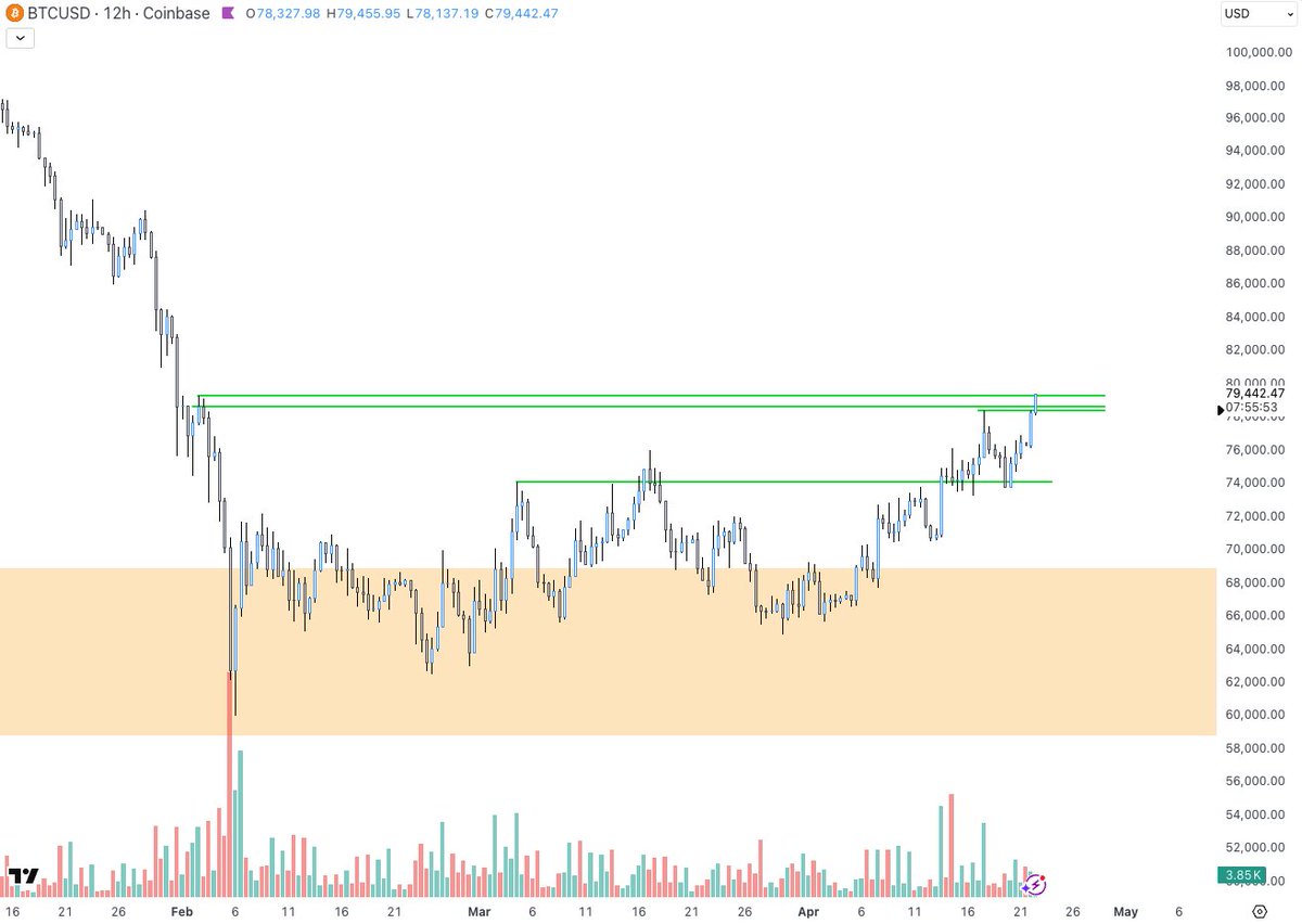 //Bitcoin 𝕵ack 🐐 tweet media