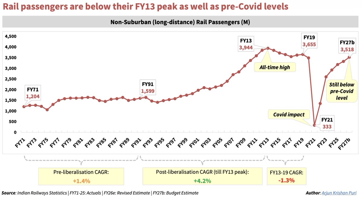 Sajith Pai tweet media