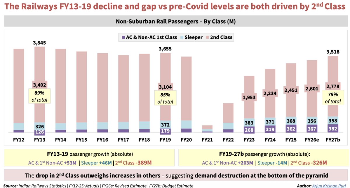 Sajith Pai tweet media