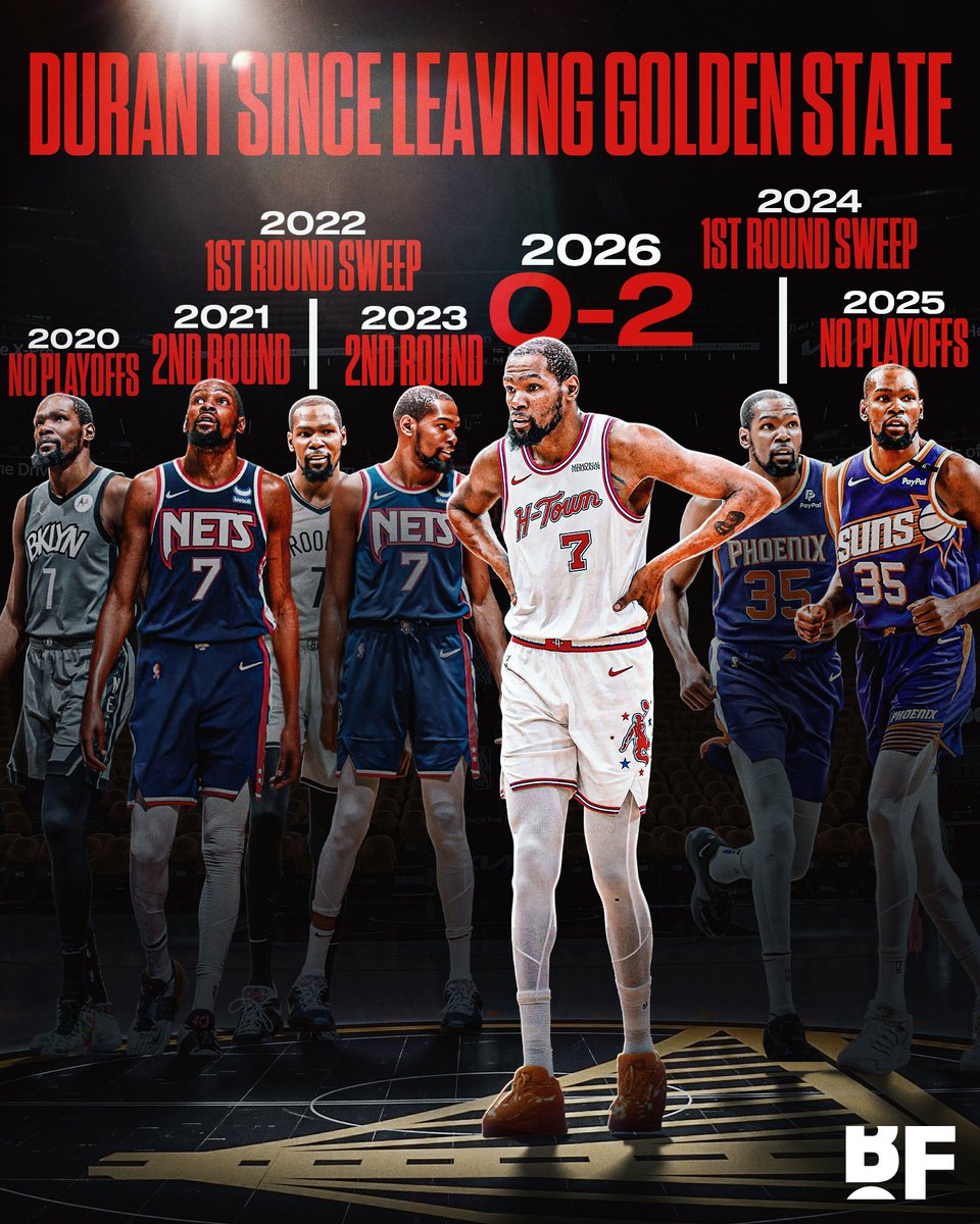 Basketball Forever tweet media