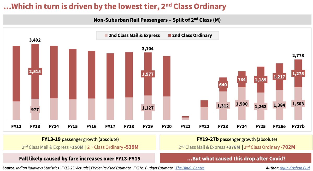 Sajith Pai tweet media