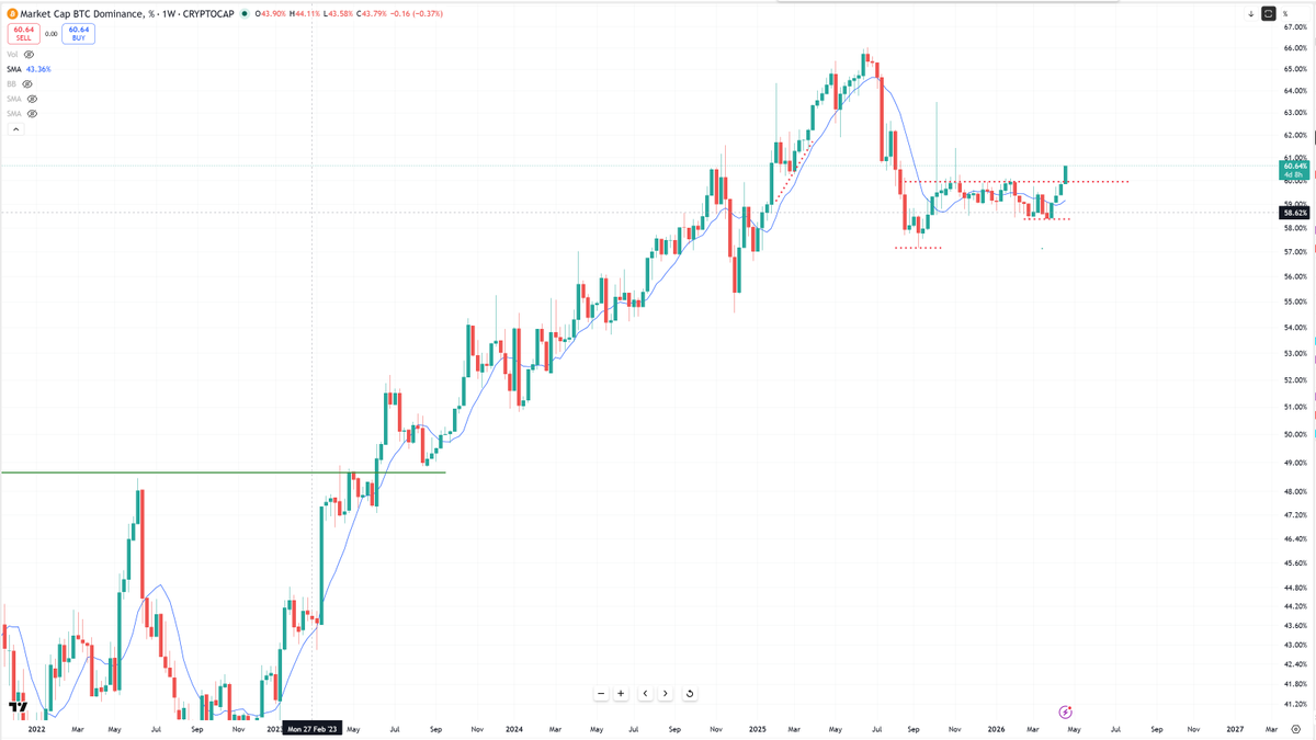 Bob Loukas 🗽 tweet media