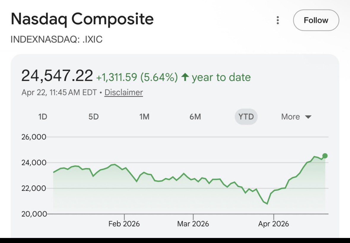 Sebastián Córdova tweet media