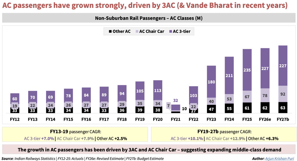 Sajith Pai tweet media