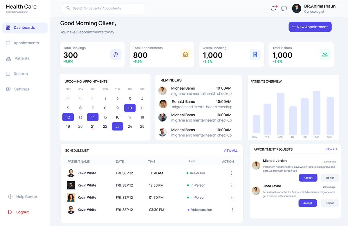 Oyebanji Anuoluwa | UI/UX designer tweet media