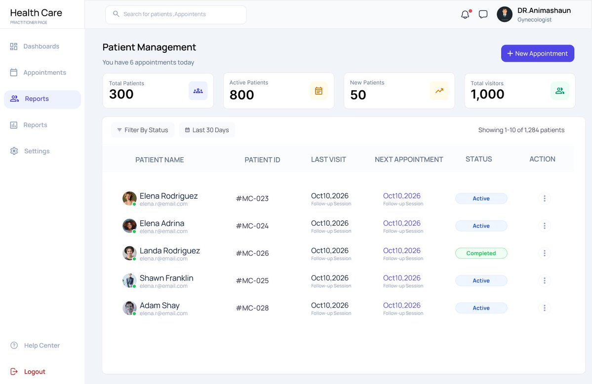 Oyebanji Anuoluwa | UI/UX designer tweet media