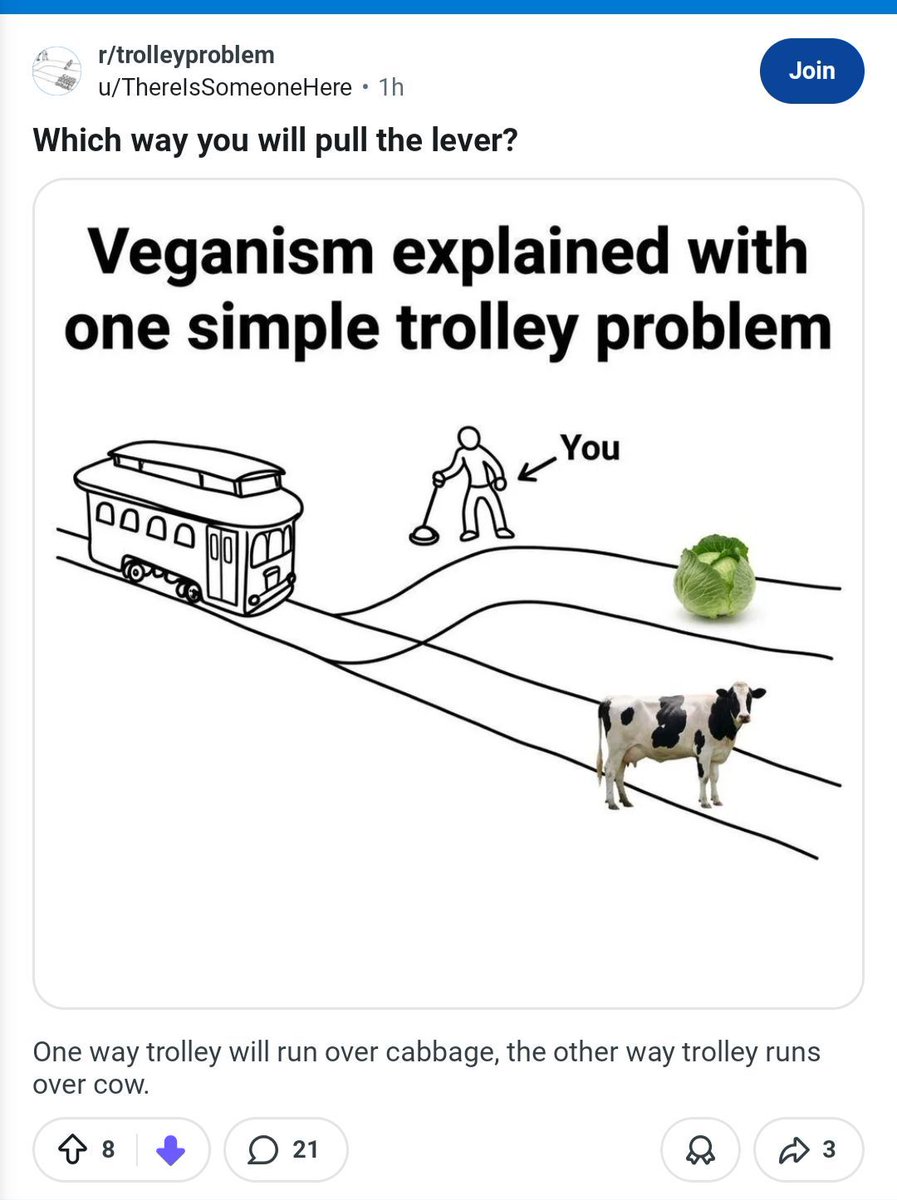 Reddit Lies tweet media