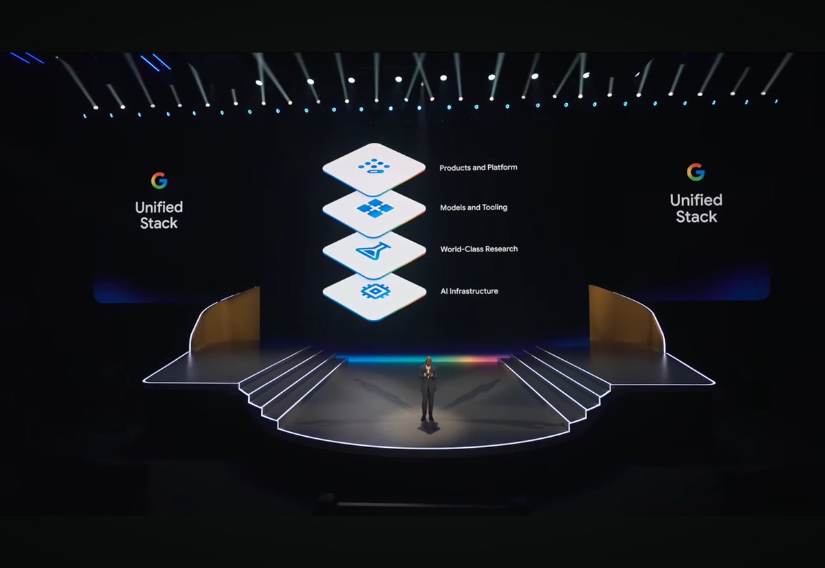 tcrawford's tweet image. Key message for @googlecloud is the importance of the unified stack.

IMO: This is an interesting differentiation for Google. 

#CIO #Cloud #AI #GoogleCloudNext