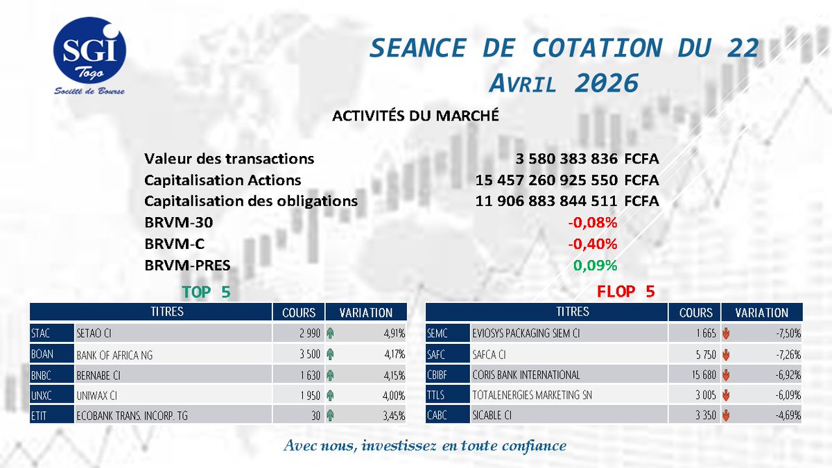 SGI-TOGO (@togosgi) on Twitter photo 