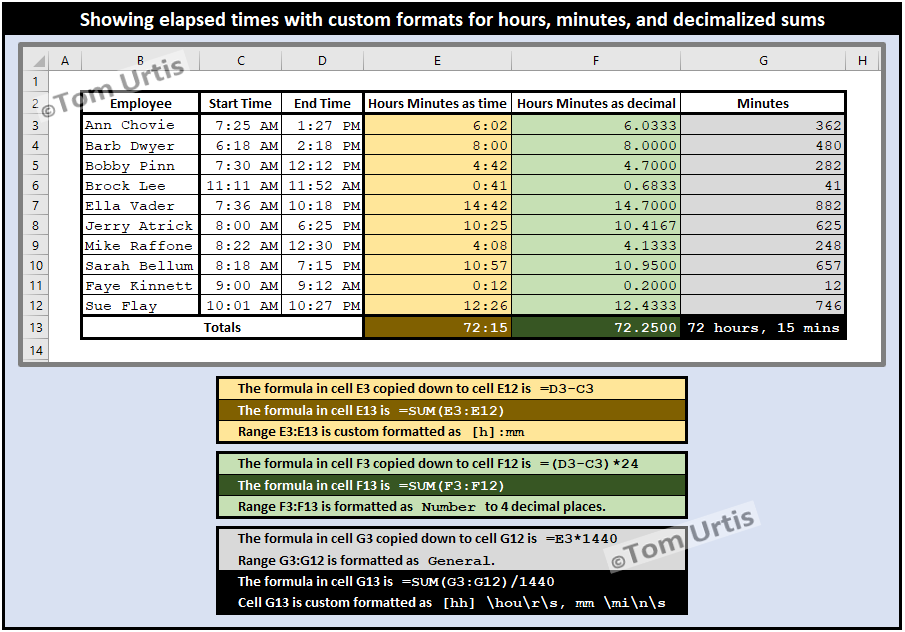 Tom Urtis tweet media