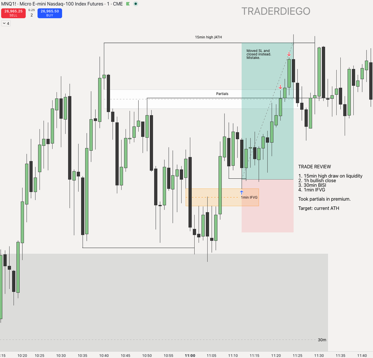 Trader Diego tweet media