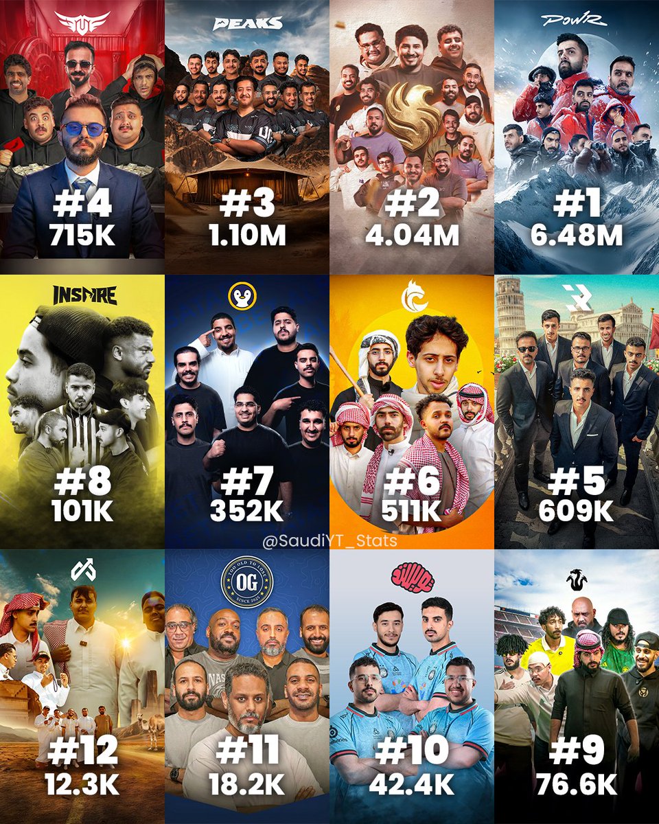 Content Creation News tweet media