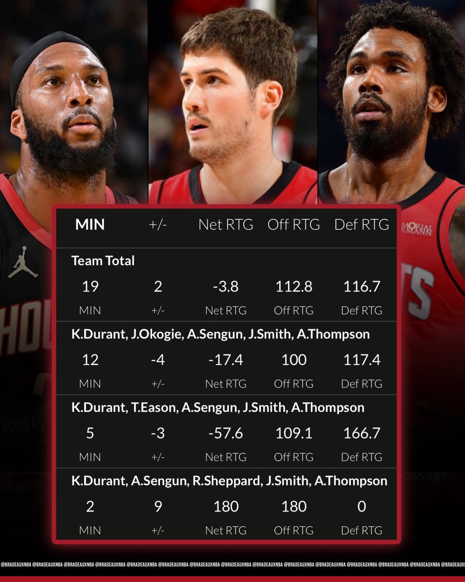 Bradeaux tweet media