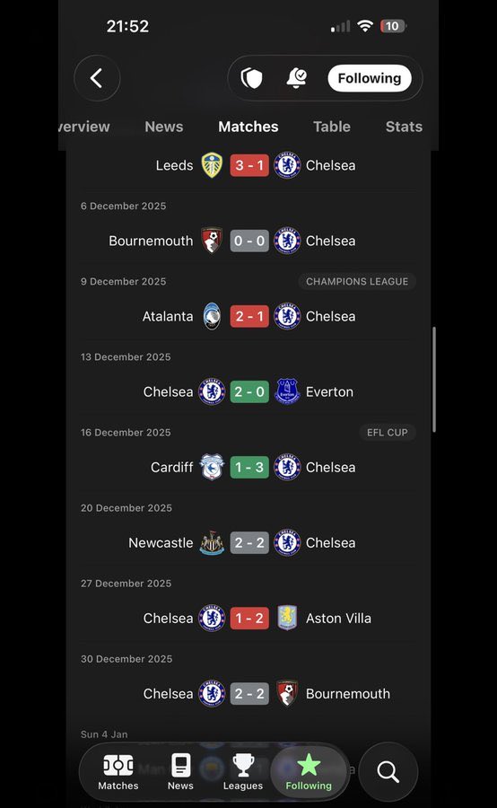 Hated for speaking the truth tweet media