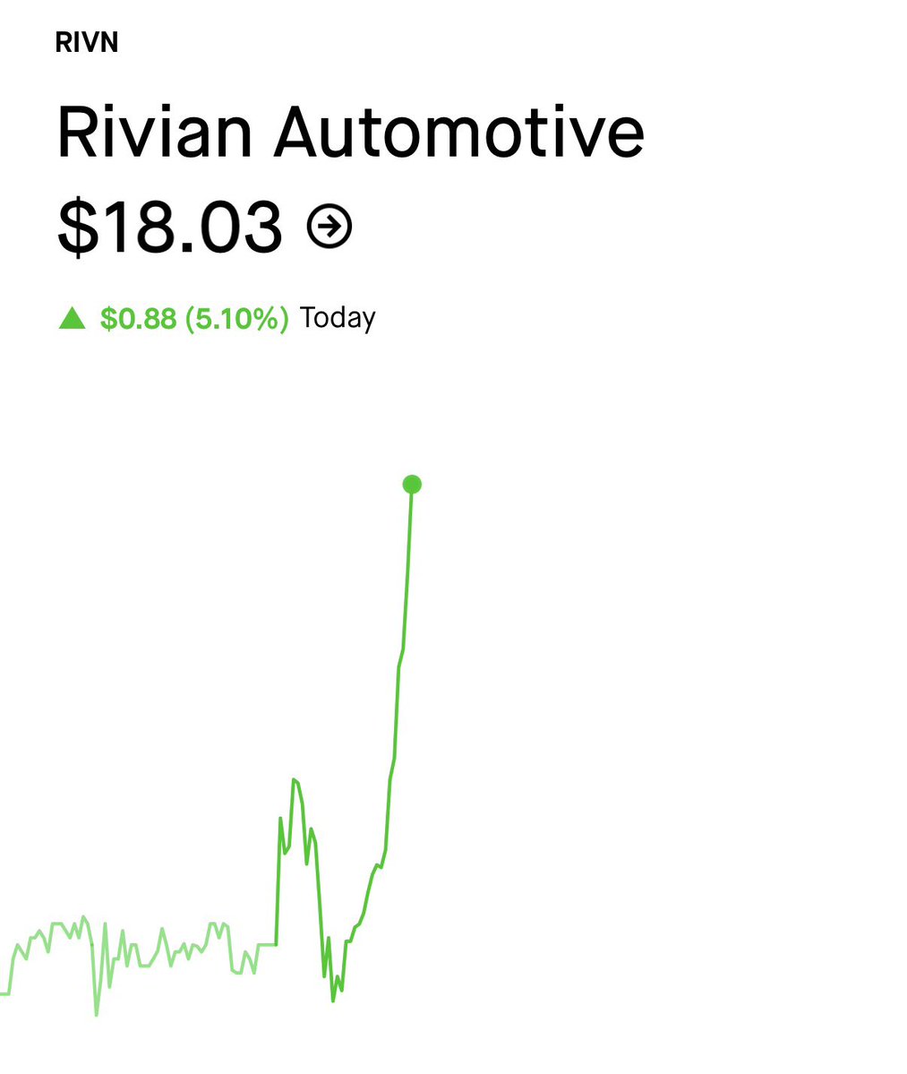 Rensing Trades tweet media