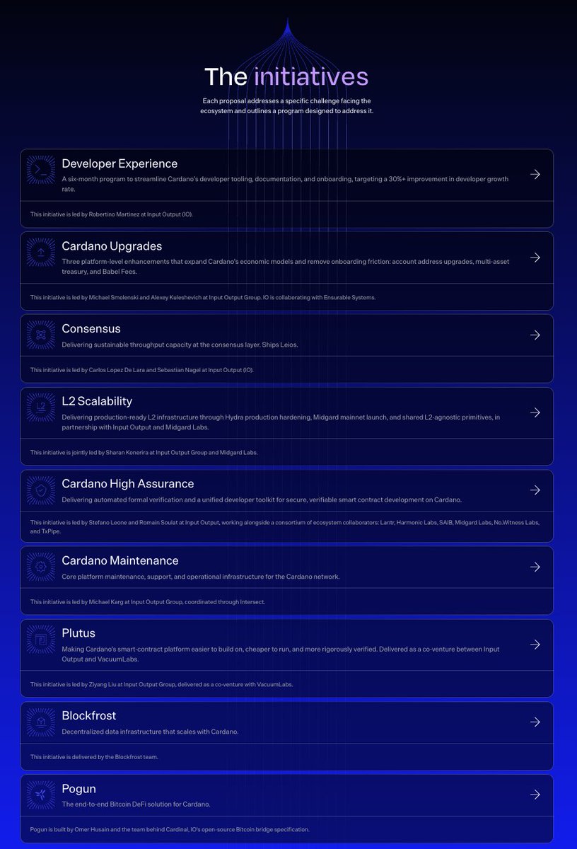 TapTools tweet media