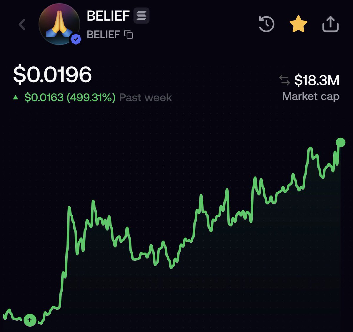 Never stop believing.