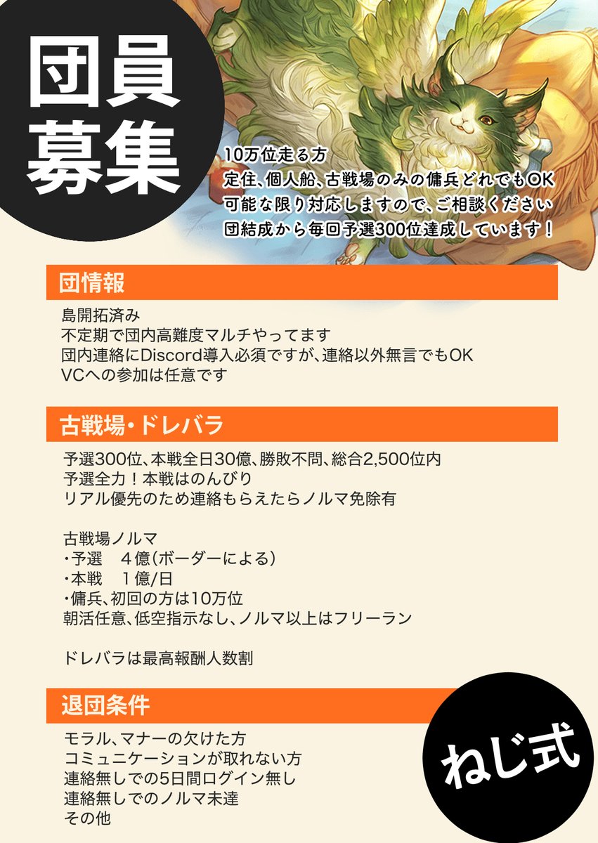anz_granblue's tweet photo. 次回古戦場に向けて団員１名募集しています！
持ち物検査なし、人数割したノルマあり、ノルマ以降はフリーラン
古戦場は予選300位、総合2500位内、勝敗不問
定住、傭兵、個人船、その他可
団内ヴェルサシア不定期開催してます

お気軽にお声がけください！
#グラブル #団員募集 https://t.co/O58I7tQPgh
