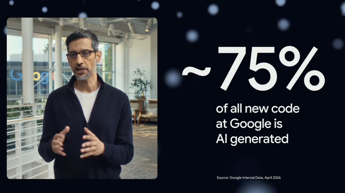 rishabincloud's tweet image. AI at #GoogleCloud