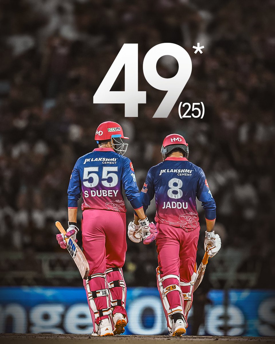 Rajasthan Royals tweet media