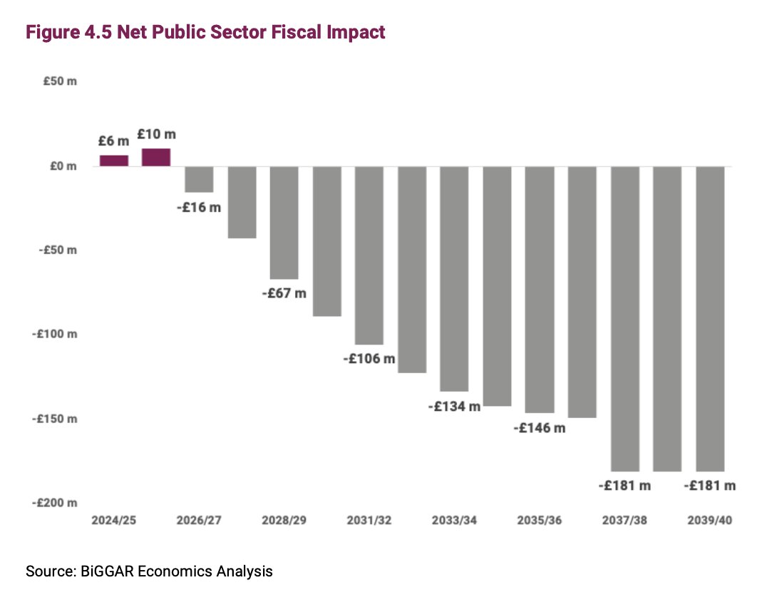 Jordan Walker tweet media